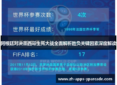 阿根廷对决墨西哥生死大战全面解析胜负关键因素深度解读